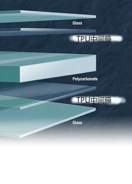 TPU中間膜 TPU中間膜